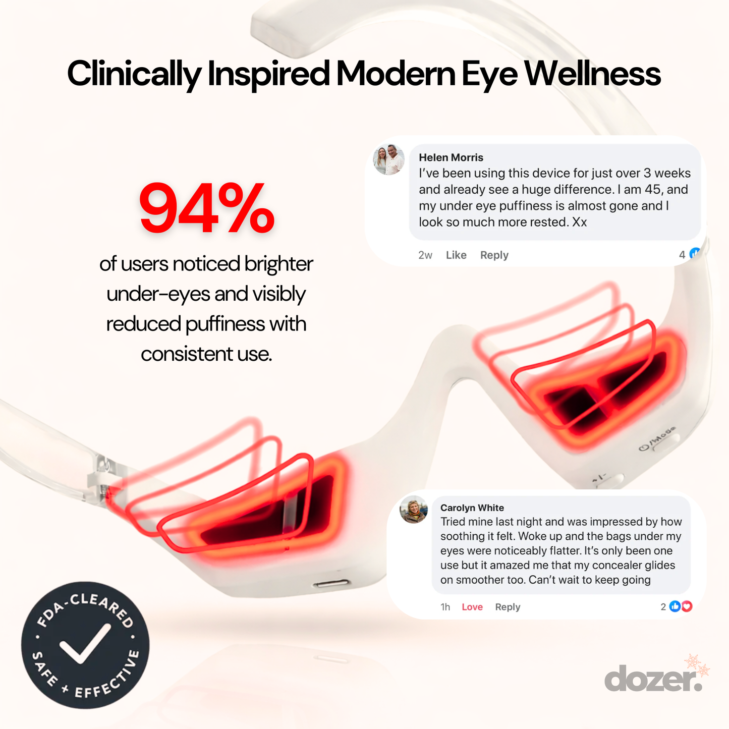 Dozer EyeLift™ LED & Microcurrent Glasses