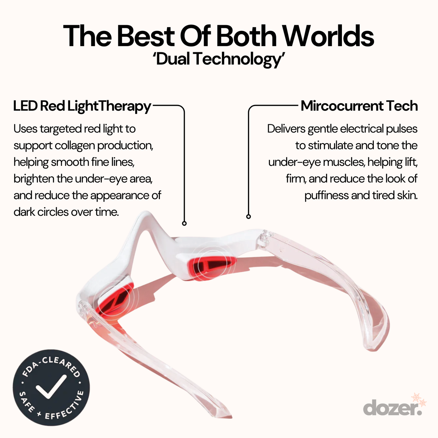 Dozer EyeLift™ LED & Microcurrent Glasses